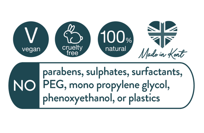 "The Dog Travel Set" - Small Packable Dog Grooming Kit - by Pup Suds-2